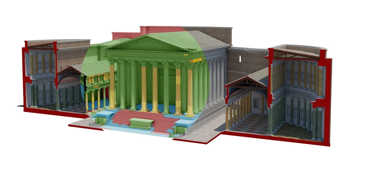 Proxy models and representation models